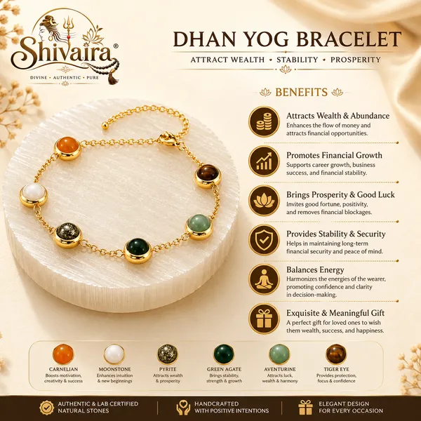 Shivaira_Dhanyog_Money_Magnet_Bracelet_–_Authentic_Natural_Stone_Bracelet