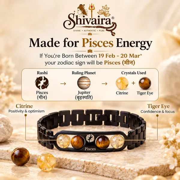 Pisces_Zodiac_Bracelet_|_Meen_Rashi_Bracelet_with_Citrine_&_Tiger_Eye_|_Shivaira