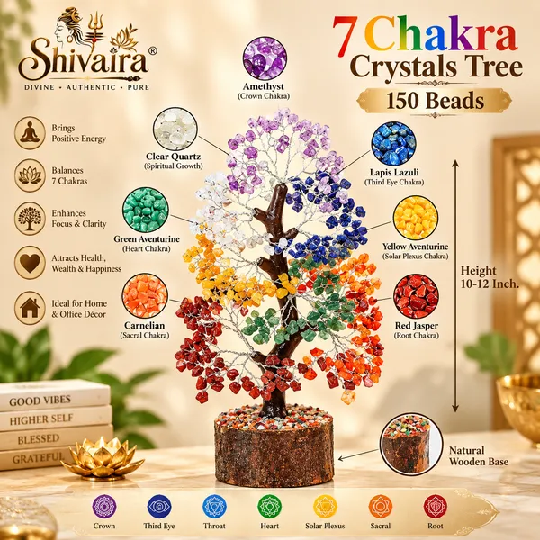 Shivaira_7_Chakra_Crystal_Tree_–_150_Beads_|_Natural_Gemstone_Tree_for_Positive_Energy,_Chakra_Balance_&_Home_Decor