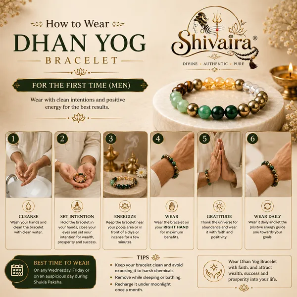 Dhanyog_Money_Magnet_Bracelet_–_Natural_Stones_for_Prosperity_&_Abundance