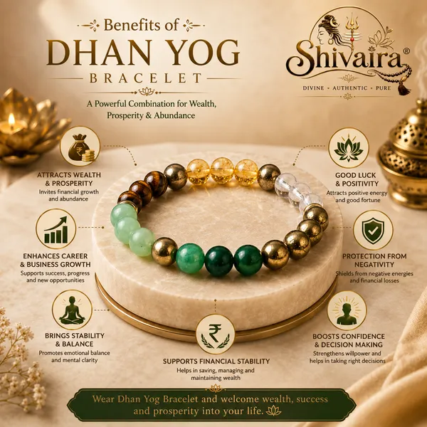 Dhanyog_Money_Magnet_Bracelet_–_Natural_Stones_for_Prosperity_&_Abundance