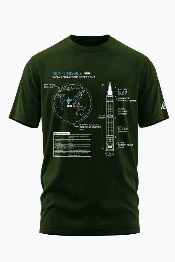 AGNI-V_BLUEPRINT_COTTON_T-SHIRT_-_Olive,_XXL