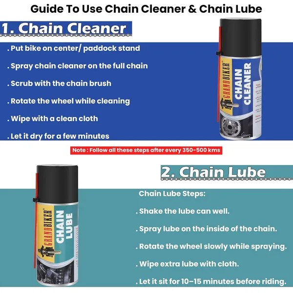 Grandbiker_Evershine_Combo_Chain_Cleaner_Spray_&_Lube_(150ml_each)_and_Bike_Chain_Cleaning_Brush