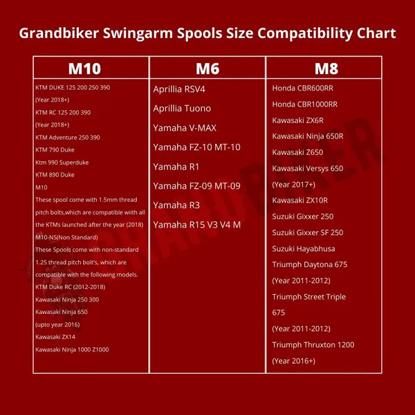 Grandbiker_Swingarm_Spools_Paddock_Stand_Bobbins_(M8,_Golden)