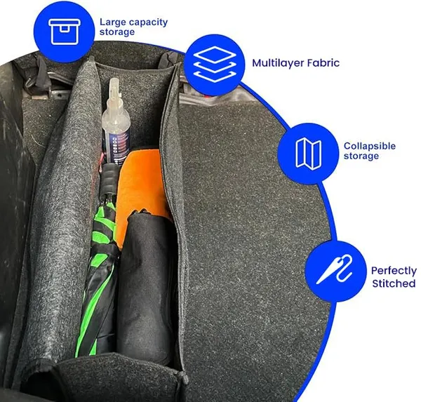 Grandbiker_Car_Trunk_Organizers_Large_Anti_Slip_Car_Trunk_Compartment_Boot_Storage_Organizer_Utility_Tool_Bag_(Black)