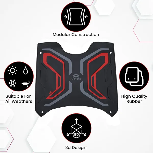 Grandbiker_Anti_Skid_Scooter_Rubber_Foot_Mat/Floor_Mat_for_Nexus_(1)
