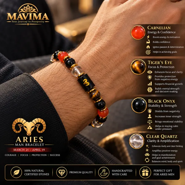 Multicolor_Stone_Bead_Aries_Zodiac_Bracelet_For_Men