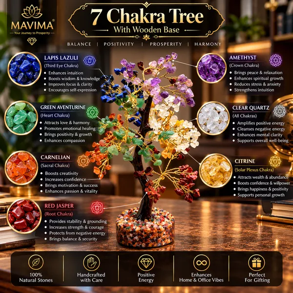 7_CHAKRA_TREE_(300_BEADS)_FOR_CONFIDENCE,_ENERGY,_PEACE_AND_HARMONY