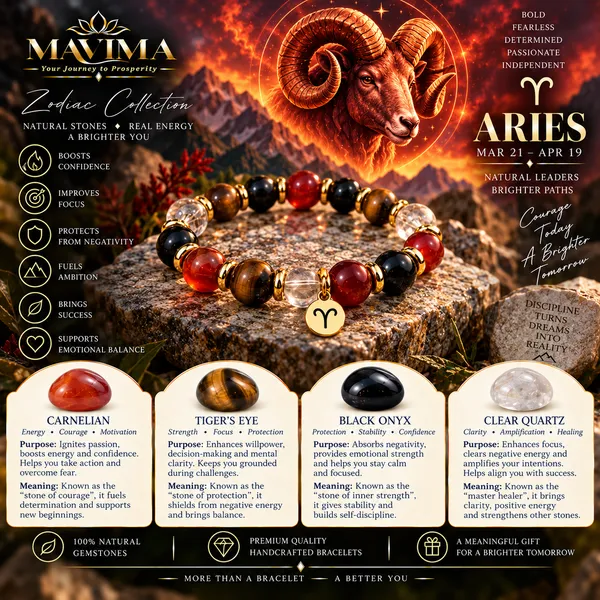 Multicolor_Stone_Bead_Aries_Zodiac_Bracelet_For_Men