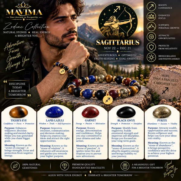 Multicolor_Stone_Bead_Sagittarius_Zodiac_Bracelet_For_Men
