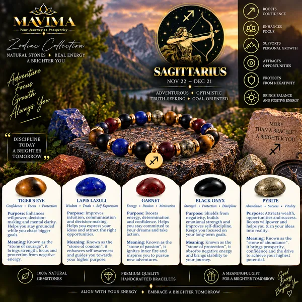 Multicolor_Stone_Bead_Sagittarius_Zodiac_Bracelet_For_Men