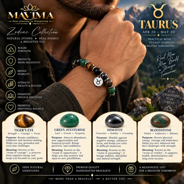 Mavima_Multicolor_Stone_Beads_Taurus_Zodiac_Bracelet_For_Men