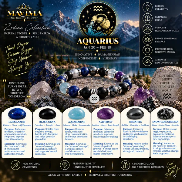 Multicolor_Stone_Bead_Aquarius_Zodiac_Bracelet_For_Men