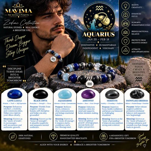 Multicolor_Stone_Bead_Aquarius_Zodiac_Bracelet_For_Men