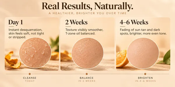 Sparsh_By_The_Soul_Collective_Star_Dust_Face_Cleanser_Powder_-_Radiance_Blend