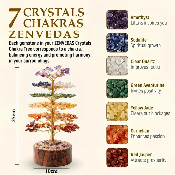 7_Chakra_Crystal_Tree_With_300_Beads_For_Home_Decor_Healing_Handmade_Gemstone_Bonsai_Tree_For_Positive_Energy_Chakra_Balancing_Spiritual_Gift_Tree_For_Good_Luck_300_Beads
