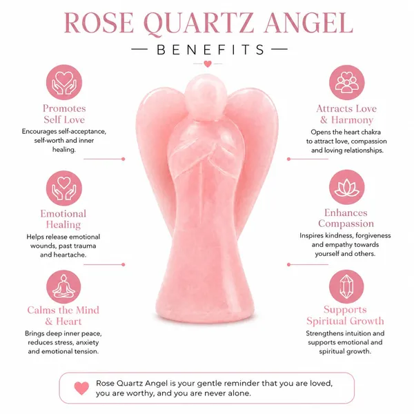 Rose_Quartz_Angel_Crystal_Figurine_For_Love_Aaa_Quality_Peace_Emotional_Healing_Spiritual_Guardian_Angel_For_Home_Decor_Gift_3_Inch