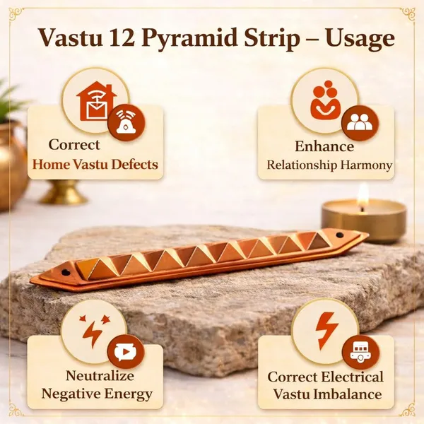 Copper_9_Pyramid_Strip_For_Vastu_Partition_Space_Correction_Energy_Divider_Patti_For_Home_Office_Commercial_Spaces_Vastu_Remedy_For_Positive_Energy_Energy_Balance_South_Facing_House