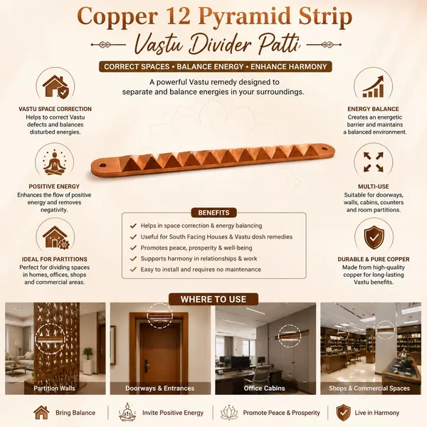 Copper_12_Pyramid_Strip_For_Vastu_Correction_Energy_Divider_Patti_For_Home_Office_Commercial_Spaces_Vastu_Partition_Strip_For_Space_Correction_Positive_Energy_Dosh_Remedies