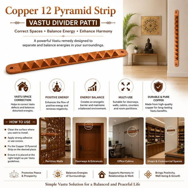 Copper_12_Pyramid_Strip_For_Vastu_Correction_Energy_Divider_Patti_For_Home_Office_Commercial_Spaces_Vastu_Partition_Strip_For_Space_Correction_Positive_Energy_Dosh_Remedies