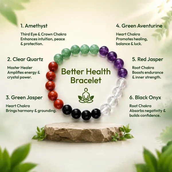 Better_Health_Crystal_Bracelet_For_Wellness_Positivity_Daily_Energy_Balance_Natural_Gemstone_For_Men_Women_Includes_Free_Negative_Energy_Remover_Bracelet