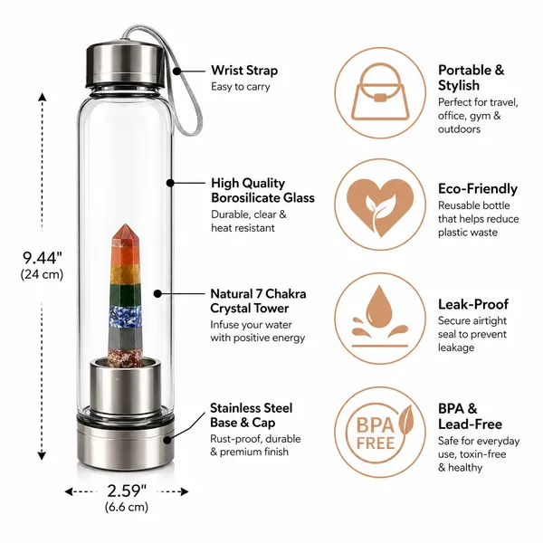 Natural_Seven_Chakra_Water_Bottle_for_Making_Crystal_Infused_Gem_water_(500ml)_(Seven_Chakra_Crystal_Water_bottle)