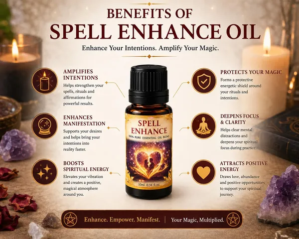 Spell_Enhance_Oil_(10_ml)_|_Ritual_Oil_for_Spell_Work,_Manifestation_&_Energy_Amplification_|_Hoodoo,_Conjure,_Rootwork_&_Spiritual_Practice_Essential_Oil_Blend