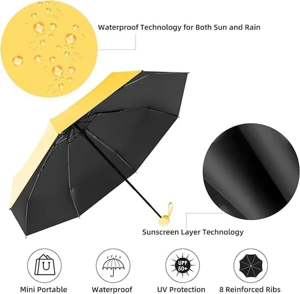 Folding_Travel_Umbrella
