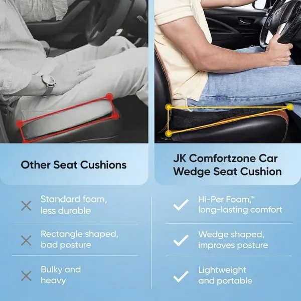 Ortholux_Car_Wedge_Seat_Cushion_Black_Ortholux_Car_Wedge_Seat_Cushion