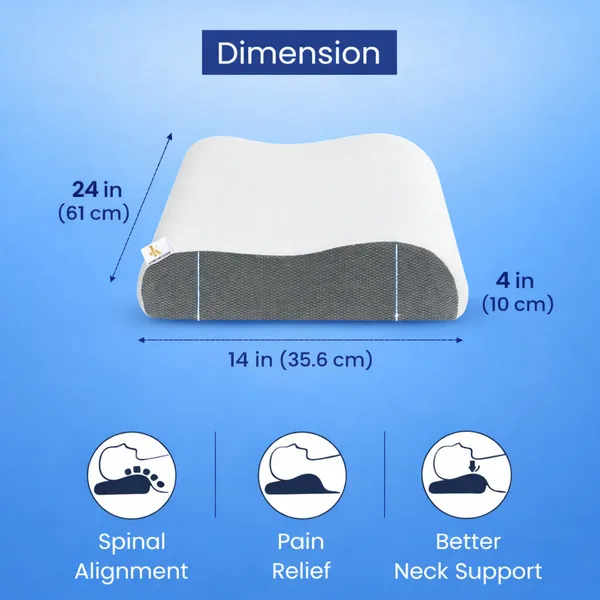 Ortholux_Cervical_Pillow