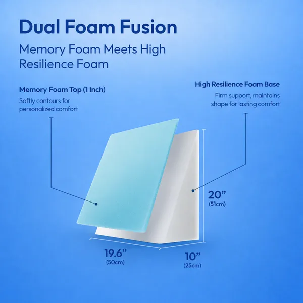 White_Memory_Foam_Wedge_Seat_Cushion_For_Home,_Office_And_Car_Seating