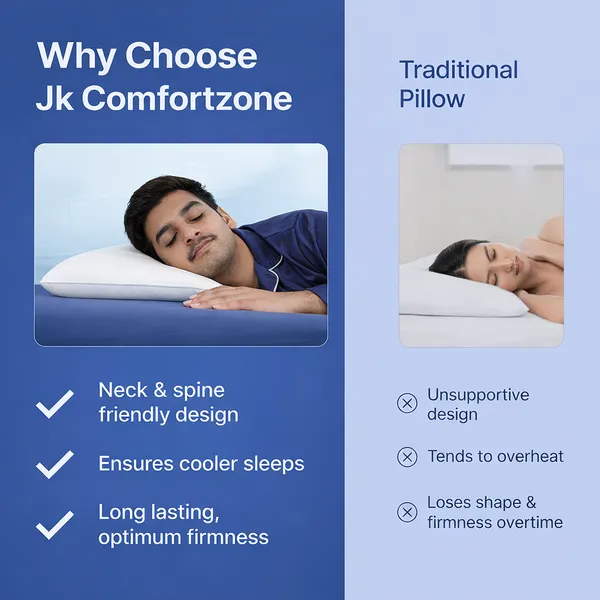 Comfort_Ultra_Slim_Pillow_Buy_1_Pillow