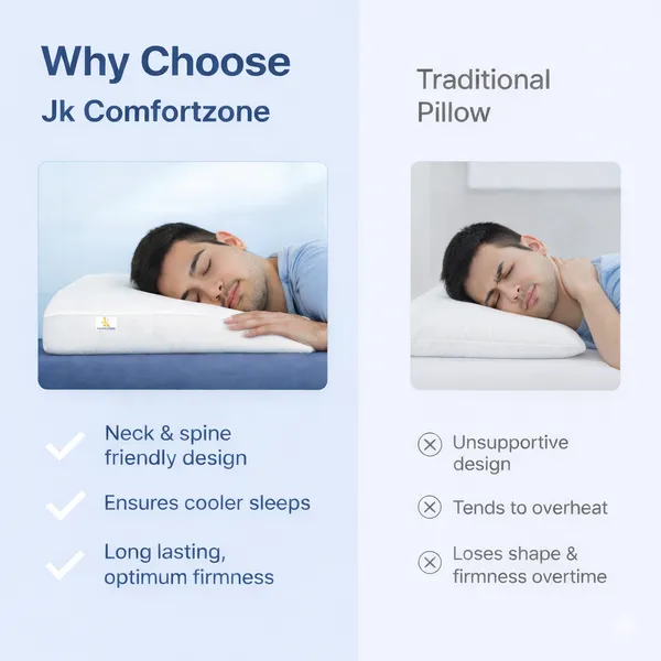 Comfort_Sleep_Pillow_Buy_1_Pillow
