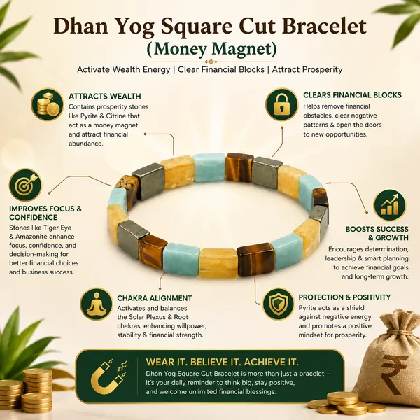 Dhan_Yog_Square_Cut_Bracelet