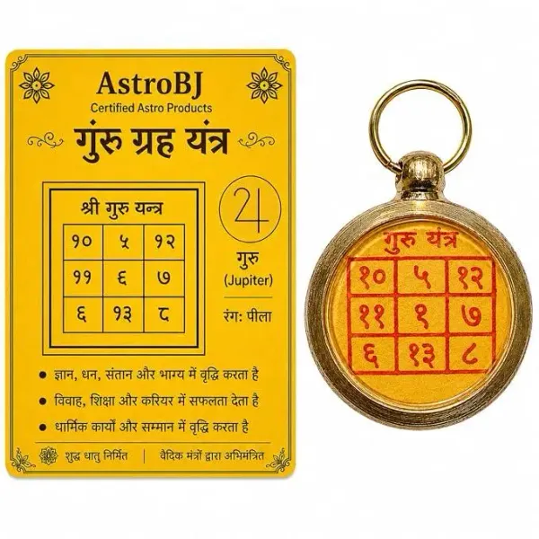 Astrobj_Guru_Grah_Copper_Yantra_Locket