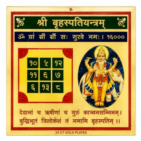 Astrobj_Shri_Guru_Brihaspati_Yantra_Gold_Plated_8X8_Cm_-_Pack_of_2