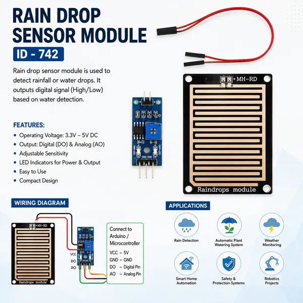Rain_Drop_Sensor_Module_With_Adjustable_Sensitivity
