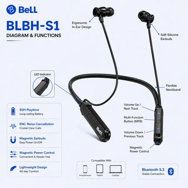Bell_BLBH-S1_Bluetooth_Wireless_Neckband_Earphones