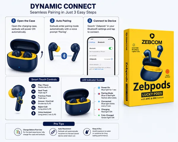 Zebcom_Zebpods_Lucky_Pods_Wireless_Earbuds_With_ANC_And_ENC