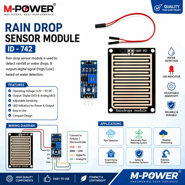 Rain_Drop_Sensor_Module_With_Adjustable_Sensitivity