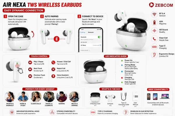 Zeebcom_Air_Nexa_TWS_Wireless_Earbuds