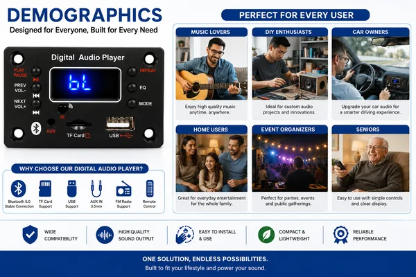 Bluetooth_Digital_Audio_Player_Module_With_USB_And_FM_Radio