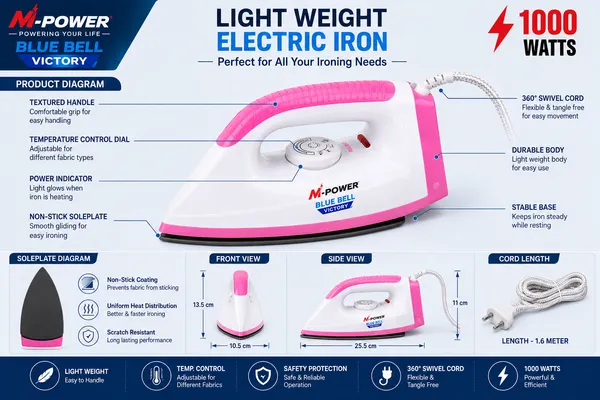 M-Power_Blue_Bell_Victory_1000W_Lightweight_Electric_Iron