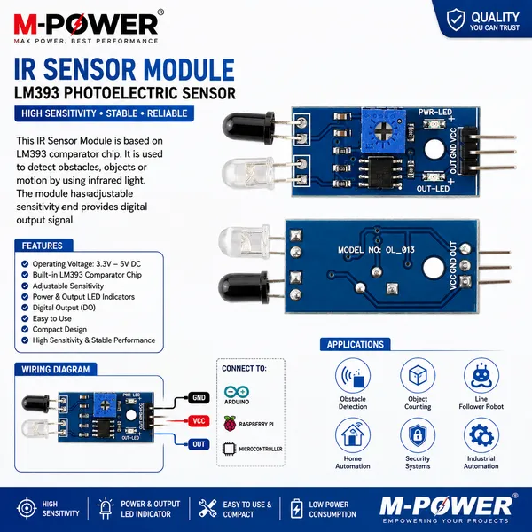 LM393_IR_Photoelectric_Sensor_Module