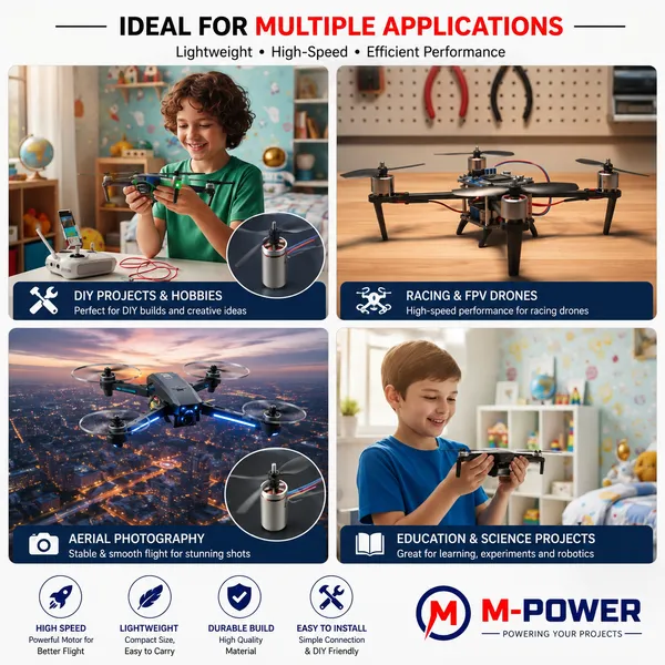 M-Power_4-Piece_Drone_Motor_With_Propeller_Blades
