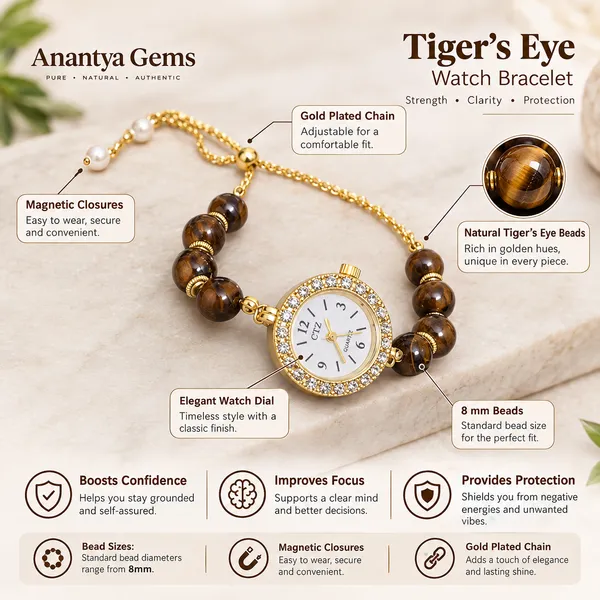 Tiger's_Eye__Watch_Bracelet