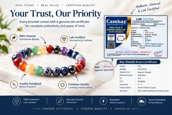 Seven_Chakra_Attract_Wealth_&_Opportunities_Bracelet