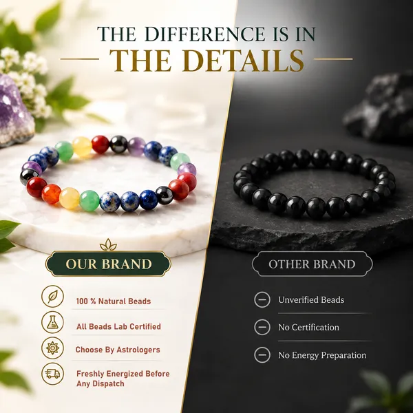 Seven_Chakra_Attract_Wealth_&_Opportunities_Bracelet