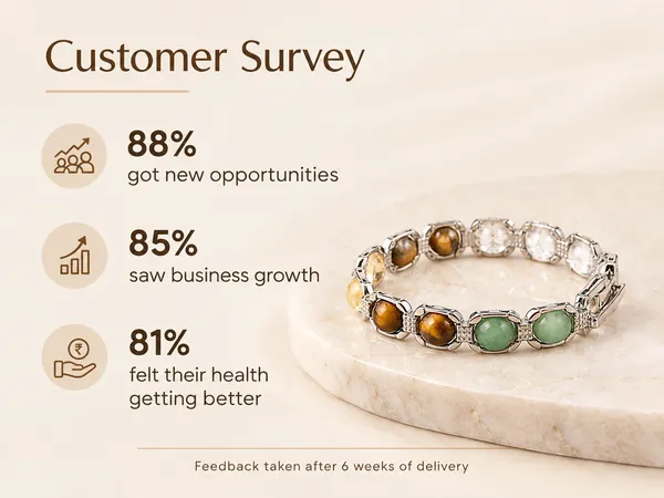 Silver_Metal_Dhan_Yog_Bracelet