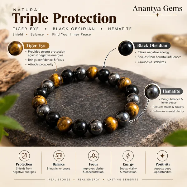 Triple_Protection_Bracelet_-_Black_Obsidian,_Tiger_Eye__&_Hematite
